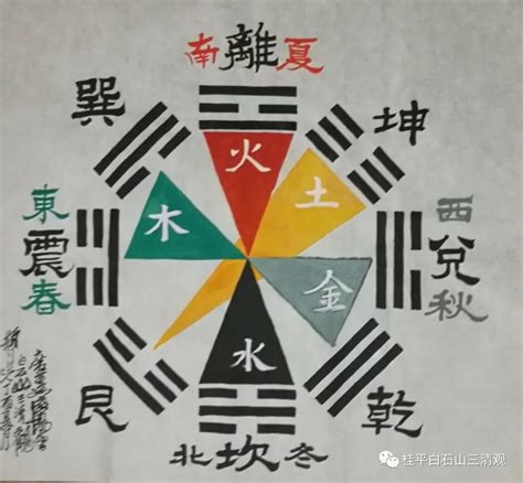 水土五行|木火土金水五行查询表（最全面）